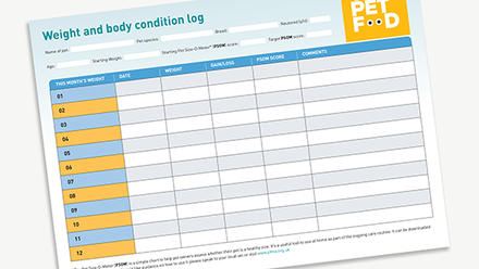 UKPF Worksheet - Weight+Condition log.png