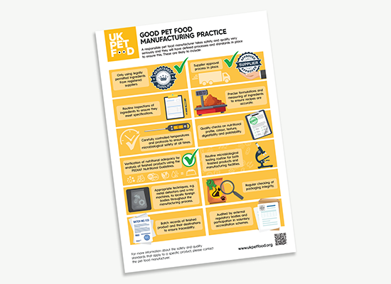 UKPF Best Practice Guide - Pet food manufacturing.png