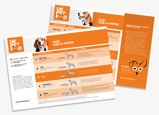 UKPF Size-O-Meter - Sizing chart - Dogs.png