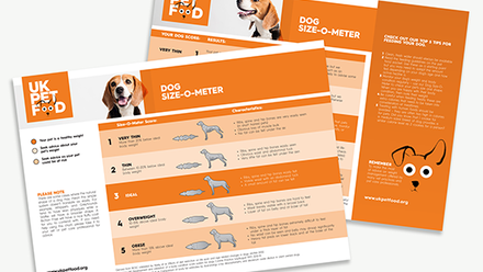 UKPF Size-O-Meter - Sizing chart - Dogs.png