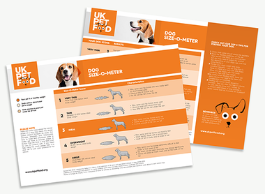 UKPF Size-O-Meter - Sizing chart - Dogs.png